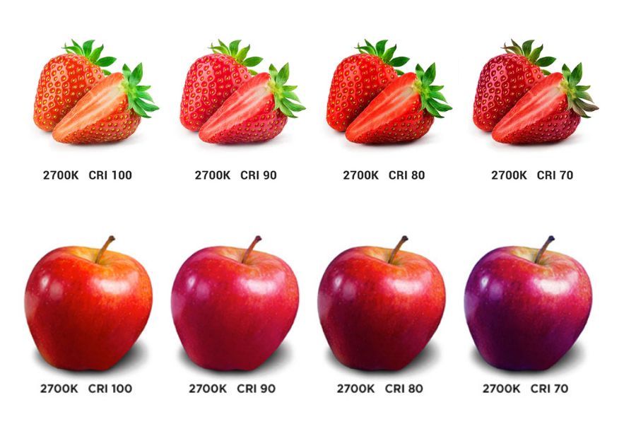 CRI là thước đo khả năng mà một nguồn sáng nhân tạo có thể tái hiện màu sắc của vật thể một cách chân thực khi so sánh với ánh sáng tự nhiên.