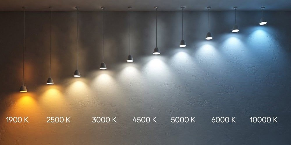 Nhiệt độ màu K trong thiết kế chiếu sáng