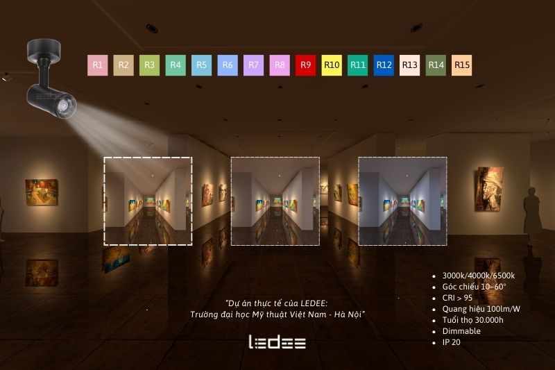 Công thức tính chỉ số hoàn màu CRI cho đèn LED – Biểu đồ Ra & phân tích kỹ thuật 5 Ứng dụng công thức tính chỉ số hoàn màu CRI vào dự án thực tế LEDEE